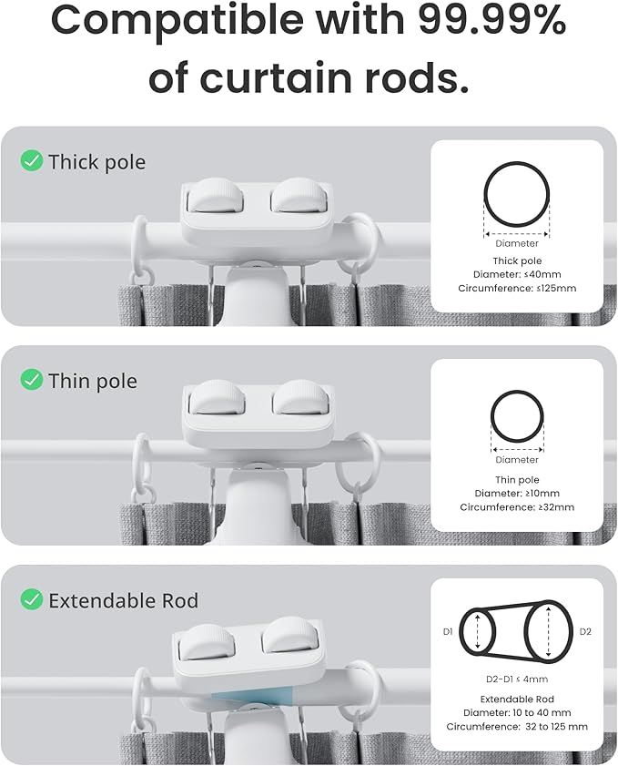 SwitchBot 2025 Automatic Curtain Opener 2 Packs with Remote, Bluetooth Remote Control, WiFi&APP Control, Upgraded High-Performance, Add Hub to Work with Alexa, Google Home, HomeKit