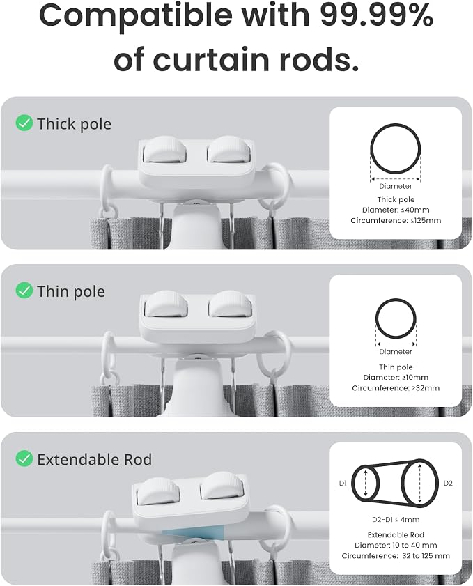 SwitchBot Smart Automatic Curtain Opener with Solar Panel - Bluetooth Remote Control with App/Timer, High-Performance Motor,Add Hub to Compatible with Alexa, Google Home, HomeKit