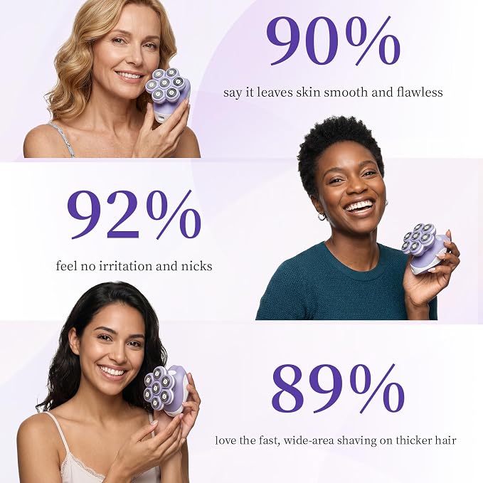VIKICON 7D Electric Razors for Women Legs, Silky-Smooth Full Body Shaver | 7D 360° Wide-Area Fast Shaving Heads, Waterproof Wet & Dry Use, Painless Bikini Hair Removal, LED Light, Lady Gift, Purple