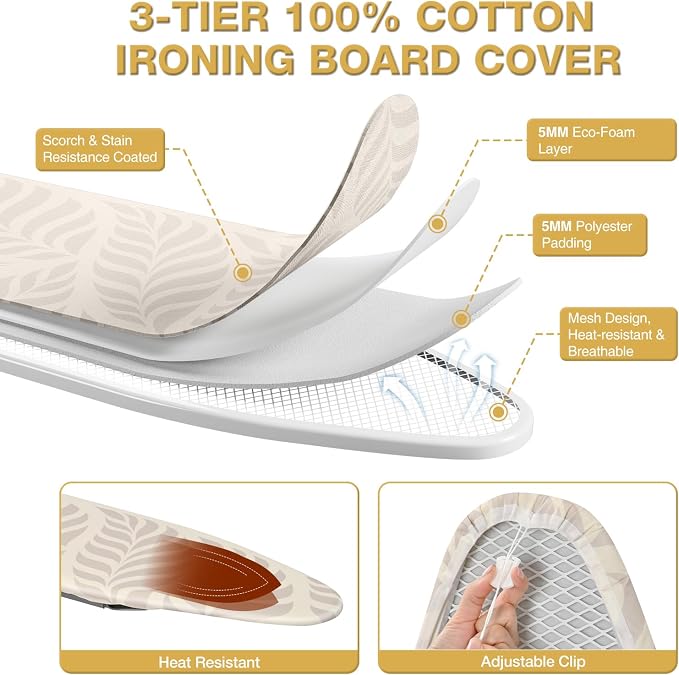 KINGBOARD Over Door Ironing Board, Hanging Ironing Board with Iron Holder, 36" X 12" Compact Fold Down Iron Board for Small Spaces, Removable Heat Resistant Cover, White