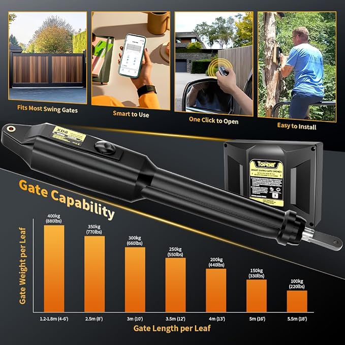TOPENS XD852S Smart Gate Opener for Heavy Duty Solar Dual Swing Gates Up to 18ft per Arm, Automatic Gate Opener with App Control AC Powered Remote Control Kit Solar Panel Included