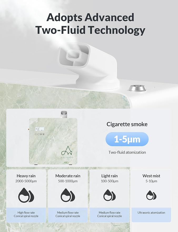 2026 Upgraded 3500 Sq.Ft HVAC Scent Diffuser for Home, Smart Whole House Scent System with App & Remote Control, Hotel Collection Waterless Diffuser for Large Room, Cold Air Tech, 600mL, Marble Green