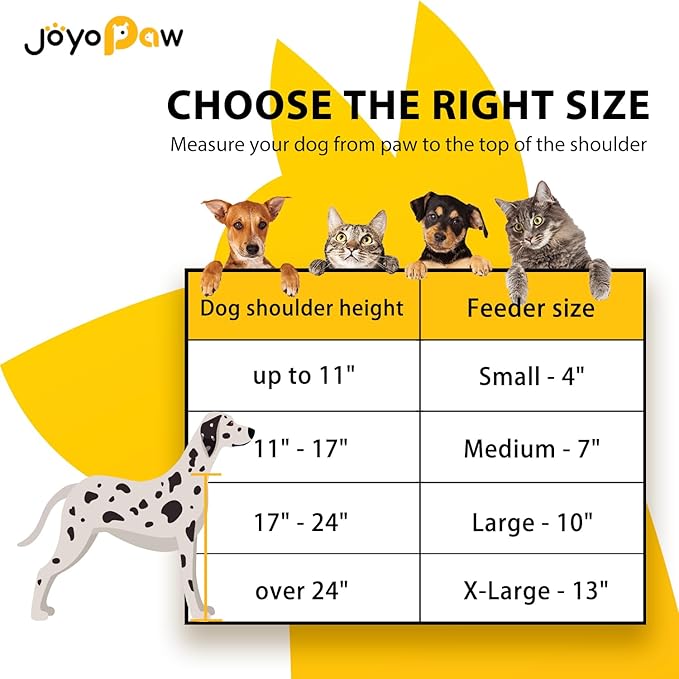 Elevated Dog Bowls, Waterproof Raised Dog Bowl for Medium & Large Dogs, HIPS Poly Lumber Stand with 2 Stainless Steel Bowls, Indoor & Outdoor Use (13'' Tall–68 oz Bowl, White)
