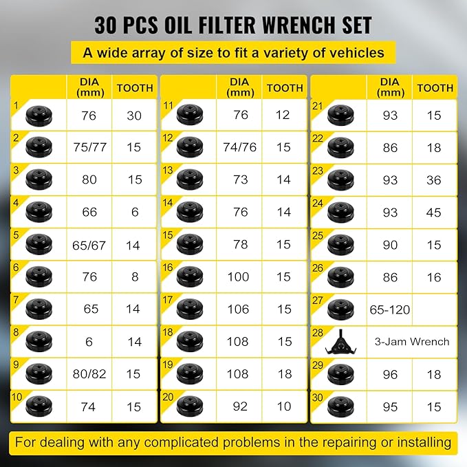 VEVOR Oil Filter Socket Set, 30 Pcs, Steel, Black, 3-Jam Wrench