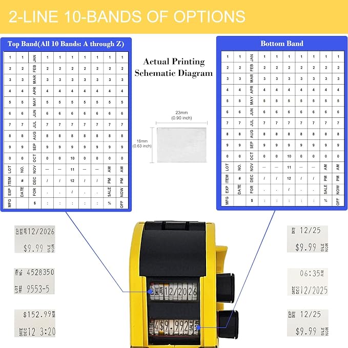 Motex MX-2316NEW 2 Line 20 Digits Date Marking Gun – 10 Digits Per line, Pre-Loaded 1,000 White Sticker Labels and Pre-Loaded Inker with 1 Ink Refill - for Grocery Store, Retail Shop, Garage Sale