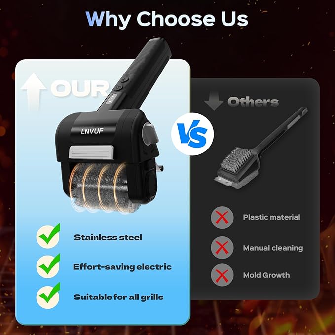 Electric Grill Brush, Grill Cleaner with LED Light, with 800 RPM Motor, Heavy Duty Grill Cleaning Tool (Grey Black), Personalized Father s Day Gift s for Dad