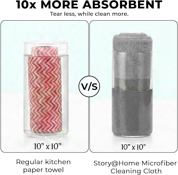 AS-Microfiber Cleaning Cloth Roll, 20Pcs Reusable Tear-Away Towels, 4000 Times Washable Ultra Absorbent Lint-Free Cleaning Cloths for Kitchen, Car, Garage & Home