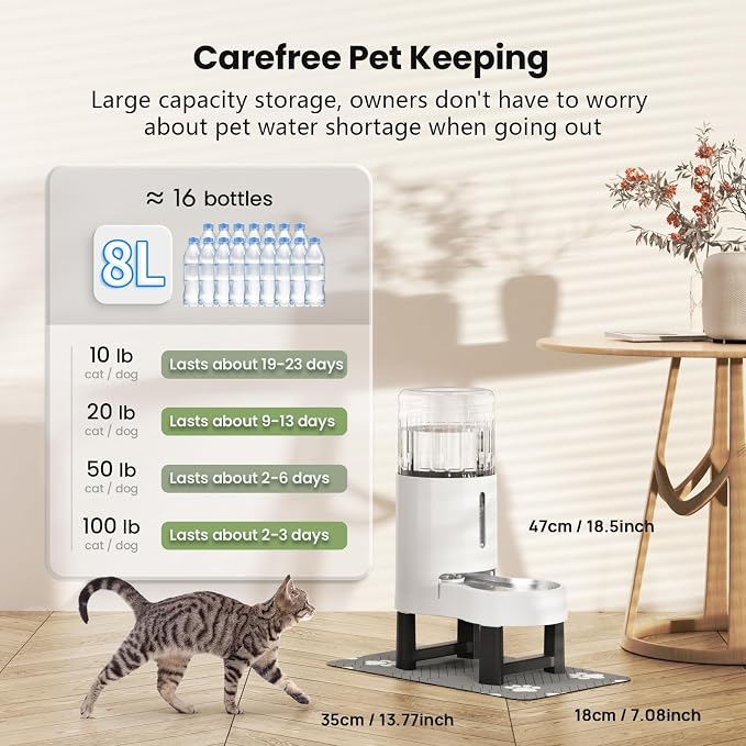 CZPET Elevated Dog Water Bowl Dispenser (8L+Stand+Mat, White) | With Stainless Steel Bowl Gravity Waterer, Large Capacity and Drinking Area Noise-Free for Pets