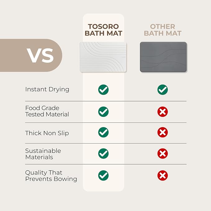 TOSORO - Stone Bath Mat Diatomaceous Earth Shower Mat Non-Slip Super Absorbent Diatomite Stone Bath Mats for Bathroom Floor Quick Drying Natural Easy to Clean (23.5 x 15) - Sandstone, 2pcs