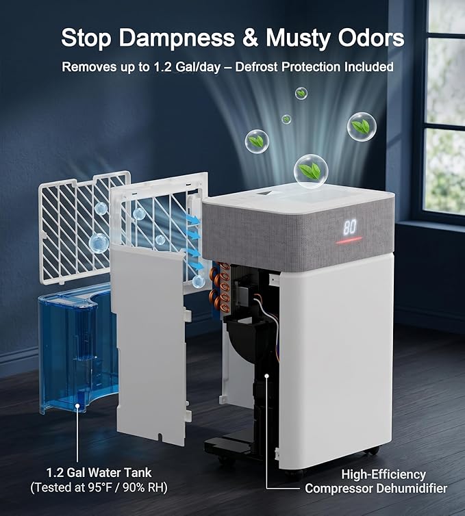 Uthfy 4000 Sq. Ft. Dehumidifier for Basement, Max 55 Pints/D Dehumidifiers with Drain Hose, 24-H Timer, Child Lock, Auto Defrost, Intelligent Humidity Control for Bathroom, Bedroom, Home