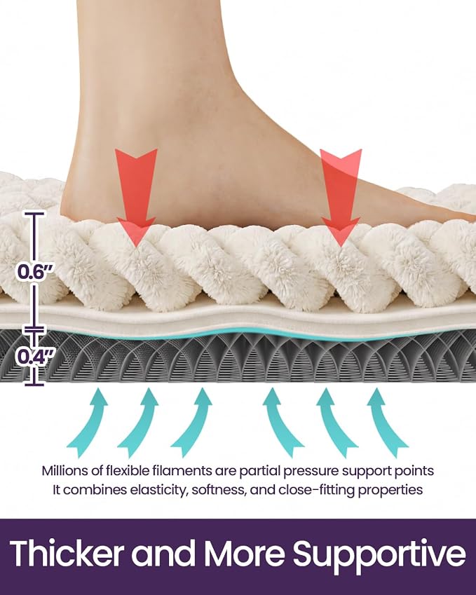 DEXI Bathroom Rugs 30x17, Non Slip Washable Bath Mat, Luxury Chenille Super Absorbent Ultra Thick Bathmats for Shower Floor, Plush Fluffy Shaggy Carpet for Tub, Cream