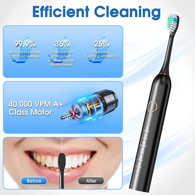 Electric Toothbrush, Sonic Type for Adults & Teens, 8 Brush Heads, Travel Case, 6 Modes, 40000 VPM Electric Motor, IPX7 Waterproof, 2 Minutes Timer, Wireless Charging, One Charge for 100 Days-Black