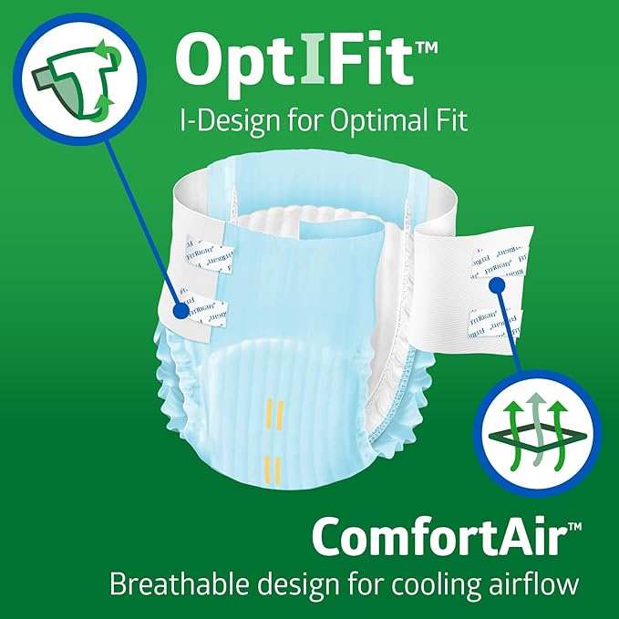 FitRight Ultra Heavy Absorbency Adult Diapers for Men & Women, Waist Size: Large 44-56 inches, OptiFit Incontinence Disposable Briefs with Leak Protection for Seniors, 80 Count