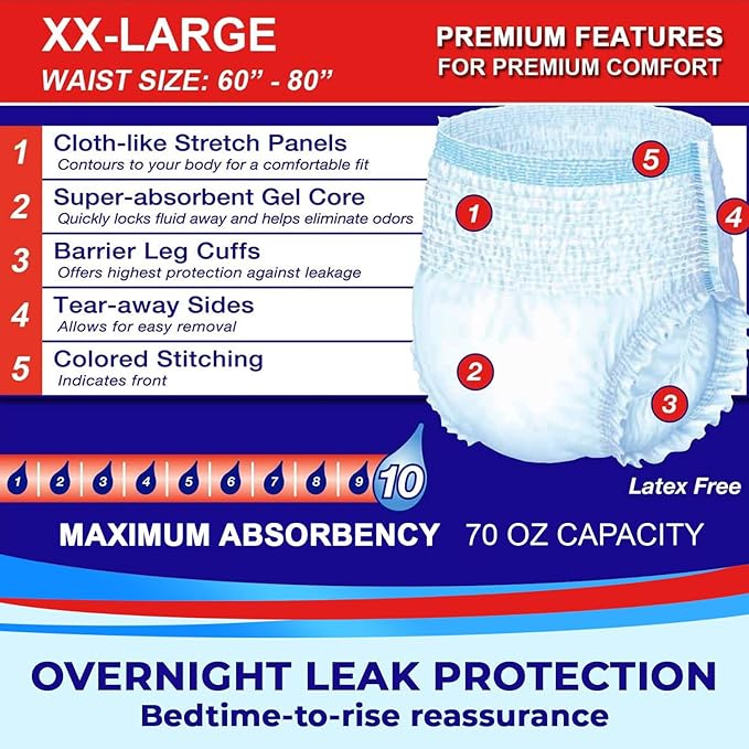 LivDry 2XL Overnight Adult Diapers for Women and Men, XXL Incontinence Underwear, 60”-80" Waist, Disposable Pull-On Briefs, XX-Large, 12 Pack