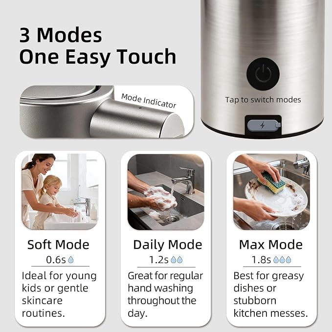 Automatic Soap Dispenser, 12 fl oz, Stainless Steel, Touchless, Champagne | Liquid Hand Soap Dispenser, Variable Dispense, Rechargeable, No-Drip Spout, For Kitchen and Bathroom