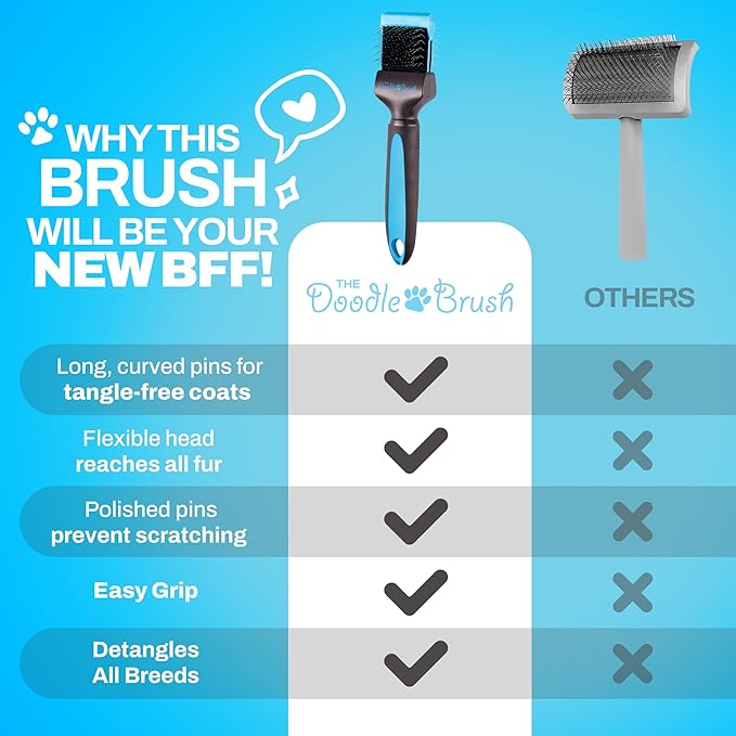 The Doodle Brush, Slicker Brush for Dogs, Single Head Dog Hair Brushes, Flexible Head Slicker for Dogs, Poodle, Labradoodle, Sheepadoodle, Tangle-Free Grooming, Healthy & Shiny Coat Pet Brushes