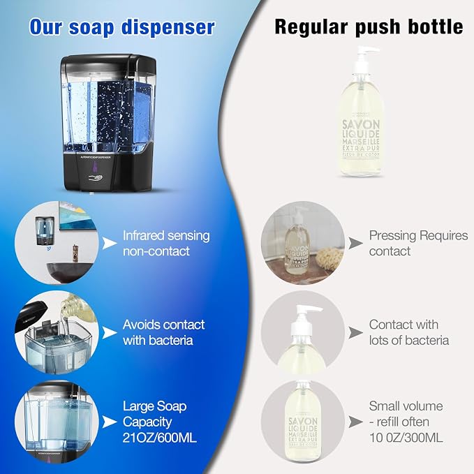 2 Pack Automatic Soap Dispenser Touchless,600 ml / 20 oz Commercial Hand Soap Dispenser,Wall Mount Hand sanitizer Dispenser for Bathroom Offices Home Kitchen Hotel（Black）