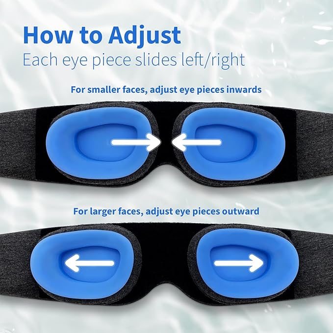 Blinkjoy Hydrating Sleep Mask for Dry Eye Relief – Moisture-Sealing Blackout Eye Mask Protects from Dust & Drafts, Preserves Eye Drops & Ointment, Lightweight (1st Gen)