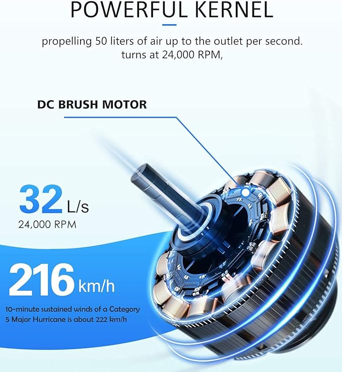 JETWELL Compact Hand Dryer for Bathrooms Commercial- Stainless Steel High Speed Hand Dryer with Heating Switch- AC110V-130V Warm Wind Hand Blower