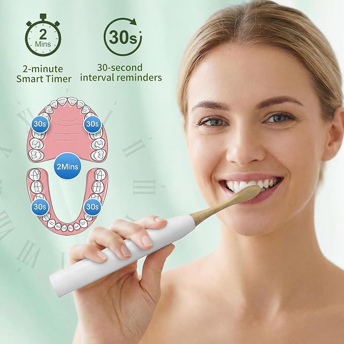 Sonic Electric Toothbrush with Bamboo Heads, White | Bamboo Electric Toothbrush, Soft Castor Oil Bristles, Smart Timer, 40000 VPM, 5 Modes, IPX7 Waterproof, 45-Day Battery Life