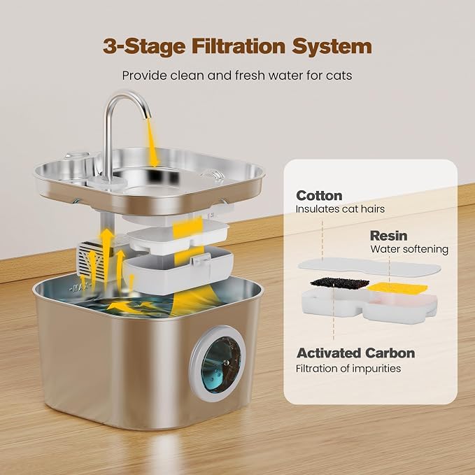 Cat Water Fountain Stainless Steel: Pet Fountains with 10 Filters + 10 Sponges 2.2L Cats Automatic Waterer Bowls for Drinking Small Dog Water Dispenser Indoor HOOISE Metal Kitty Watering Silent