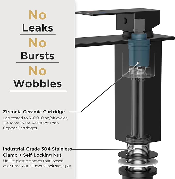 FORIOUS Bathroom Faucet Matte Black Modern Waterfall Bathroom Sink Faucet 1 or 3 Hole Single Handle with Deck Plate and Drain, Suitable for Vanity Rv Camper Commerical