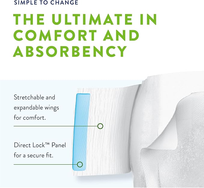 Prevail Per-Fit 360 Daily Incontinence Briefs, Unisex Adult Incontinence Briefs with Tabs, Maximum Plus Absorbency, Size 1, 80 Count (4 Packs of 20)