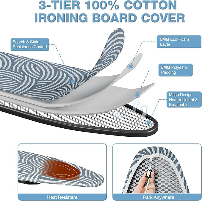 KINGBOARD Over Door Ironing Board, Hanging Ironing Board with Iron Holder, 36" X 12" Compact Fold Down Iron Board for Small Spaces, Removable Heat Resistant Cover, Blue