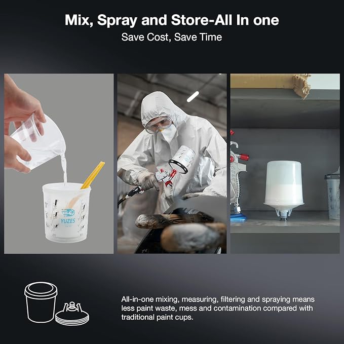 YUZES HVLP Spray Gun Premium Kit, 1.4/1.7/2.0mm Nozzles, Regulator & Filter | For Stable Airflow & Less Moisture, 3 Nozzle Sets, 10 Cup Liners, 600ml Mixing Cup, Adjustable Fan & Fluid, Automotive & DIY