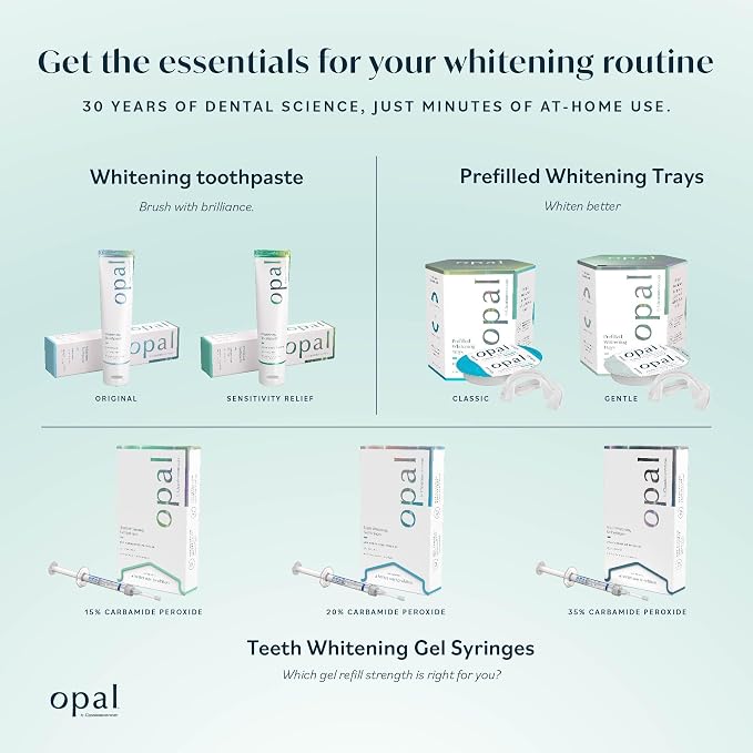 Opalescence Opal Whitening Toothpaste 4.7oz - Mint - 3 Pack - 5760-3 | Original Formula Oral Care Whitening Toothpaste With Fluoride for Daily Use, Surface Stain Removal and Enamel Strength