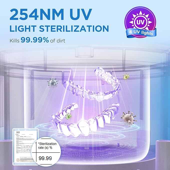 Dental Ultrasonic Retainer Cleaner Machine: 45kHz Dental Cleaning Pod with Digital Timer & 200ML, Cleaning for Dentures, Mouth Guards, Aligners, Night Guards, Braces, Toothbrush Heads & Jewelry, Blue