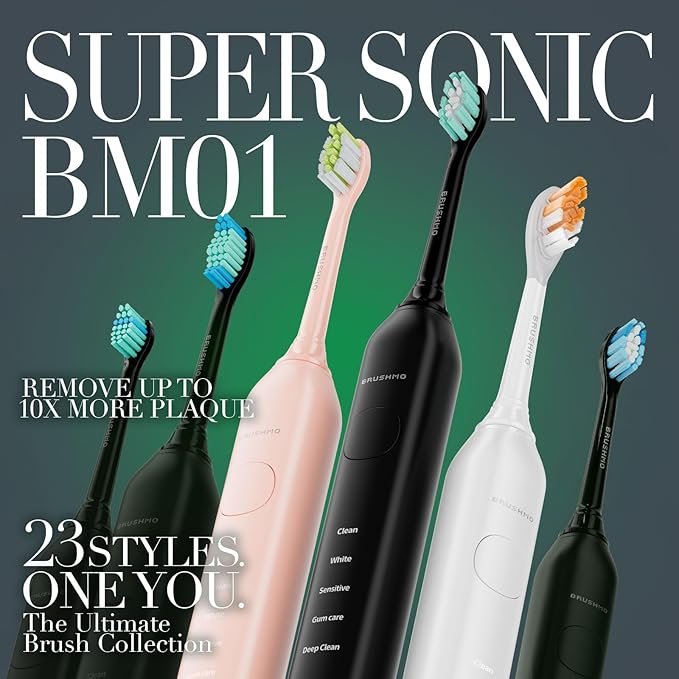 Brushmo Super Sonic Electric Toothbrush with 4 Replacement Heads - Rechargeable Electronic Tooth Brush for Adults with 5 Customizable Modes - IPX7 Waterproof & Long-Lasting Battery – Nova Pink