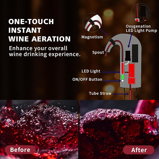 Rechageable Electric Wine Opener Gift Set, Auto Wine Aerator Dispenser, Wine Corkscrew Kit, Automatic Wine Saver Vaccum Pump, Foil Cutter, 4-in-1 Cordless rechargeable Bottle Opener Gift Box