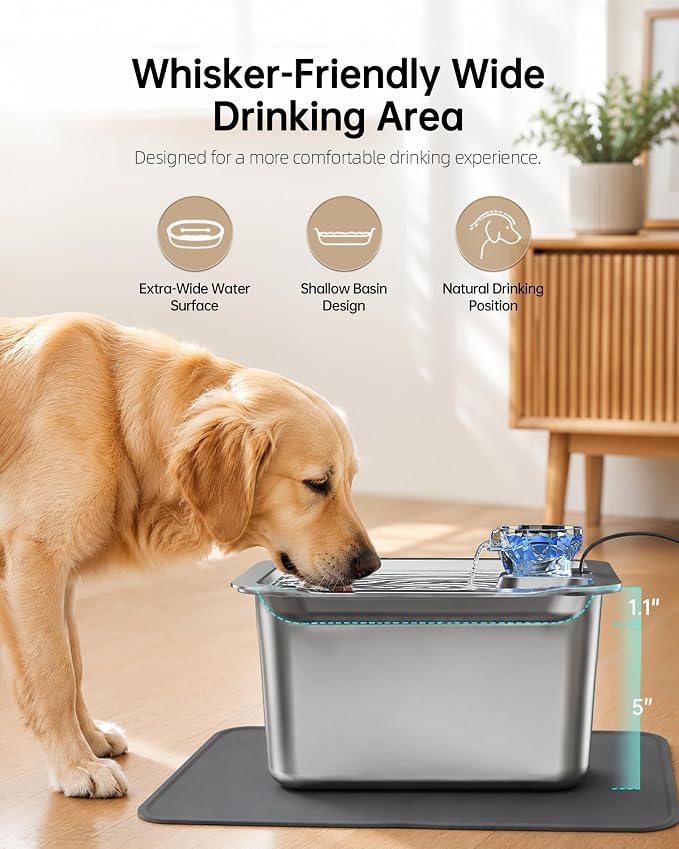 Dog Water Fountain with Silicone Mat - 3 Gallon Stainless Steel Pet Water Fountain with 6 Filters, Quiet Automatic Bowl Dispenser Drinking Waterer for Large Dogs & Multi-pet, Easy to Clean, Indoor Use