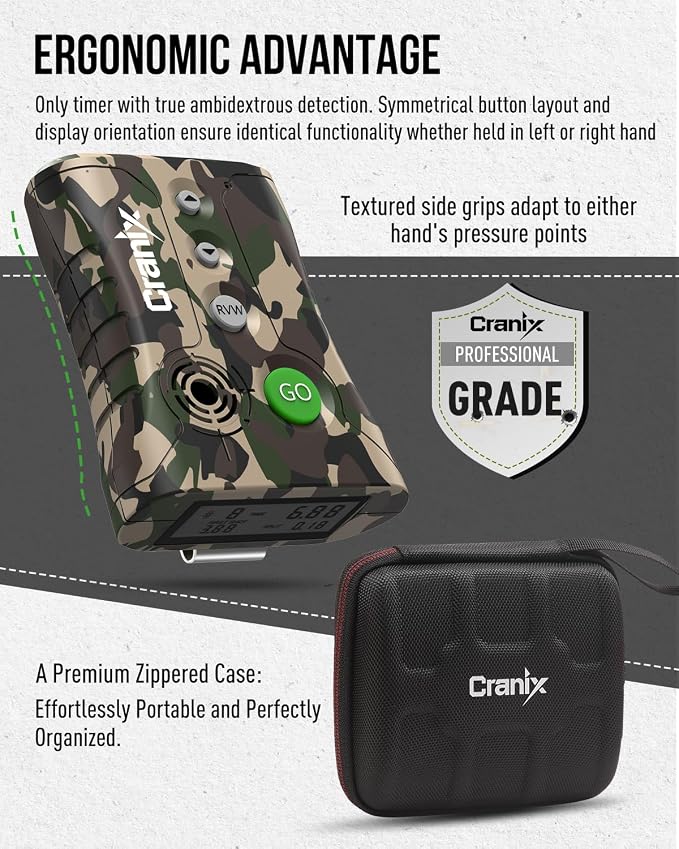 Professional Shot Timer for Shooting Competition, 0.01s Precision Tactical Training Shot Timers with Loud Buzzer, Enhanced Detection & Long Battery Life & 4 Modes (Camo)