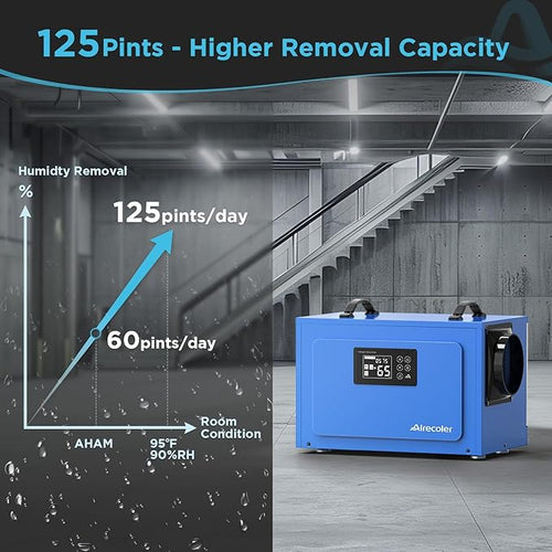 125 Pints Commercial Dehumidifier for Crawl Spaces & Basements with Drain Hose, Industrial Grade Water Damage Restoration for up to 6,000 sq ft, Auto Defrost, Memory Starting