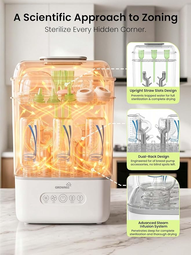 Grownsy 3 Layers-Large Bottle Sterilizer and Dryer, Holds 6 to10 Bottles, Nesting Design Bottle Sanitizer Esterilizador de Biberones for Breast Pump Sterilizer Bags Bottle Brush Included