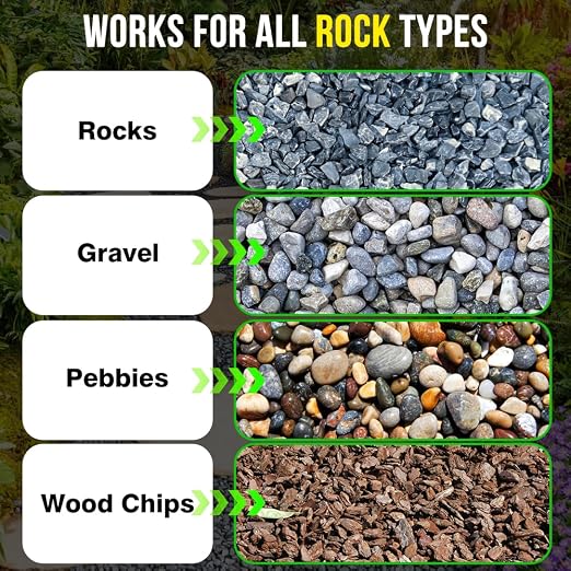 Rock Glue for Landscaping - 2 Gallon Heavy Duty Gravel Binder and Pebble Lock, Clear Drying Permeable Landscape Glue for Pea Gravel, River Rock, Stones & Mulch, Eco-Friendly, DIY Pathway (2x128oz)