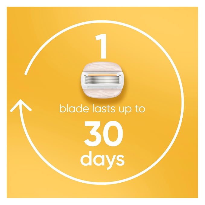 Venus MoistureGlide Women's Razor Blades, With Built-in Shave Gel Bars, 4 Razor Blade Refills