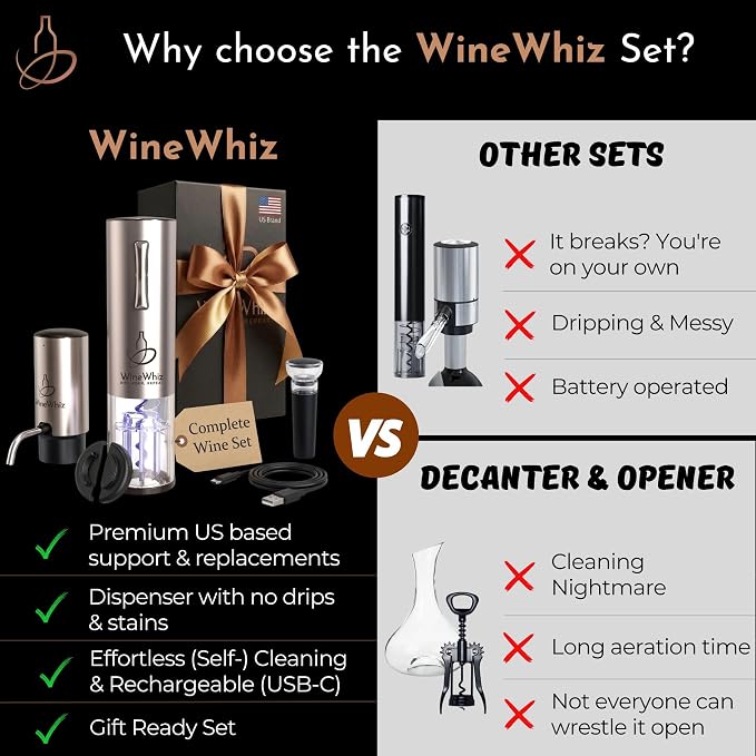 Electric Wine Aerator & Opener Set with Accessories, Rechargeable Automatic Corkscrew, Aerator, Dispenser, Foil Cutter Tool, Stopper, Wine Lovers Gift for Housewarming, Birthday, Registry, Anniversary