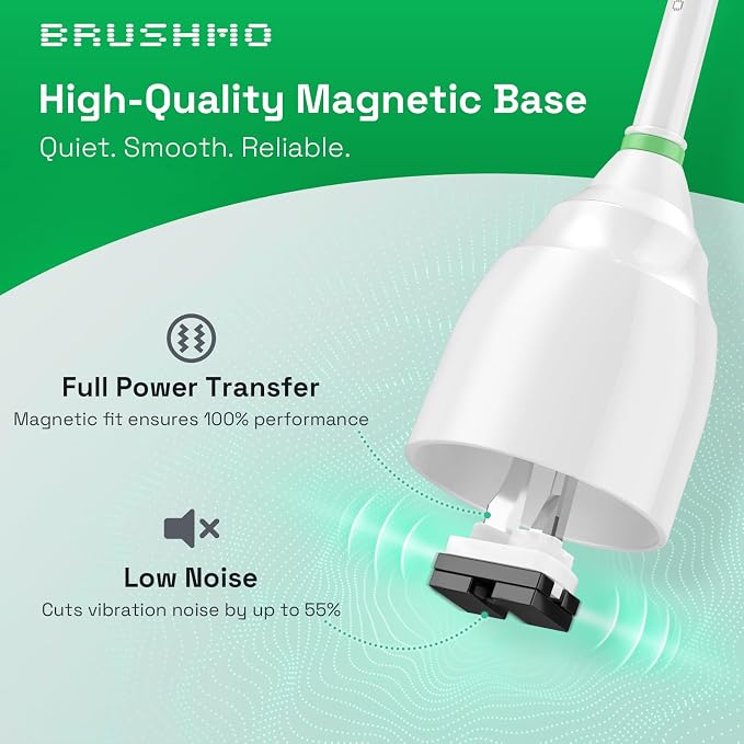 Brushmo e-Series Total Clean Replacement Toothbrush Heads, Compatible with Philips Sonicare Screw-on Electric Toothbrush Handles, 6 Compact Heads, Medium Firm Dupont Bristles, BM716, White