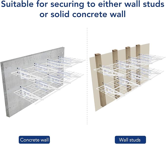 FLEXIMOUNTS 4-Pack 24-inch-by-72-inch Wall Shelf Garage Storage Rack Wall Mounted Floating Shelves 2x6 ft,White, Classic Series