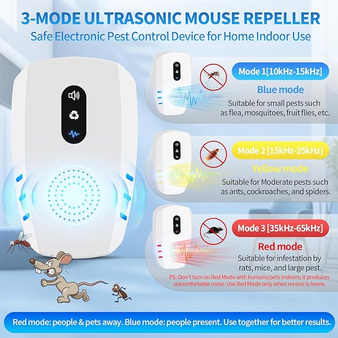2026 Cvtayn Upgraded Ultrasonic Pest Repellent Indoor Repeller, Mouse Traps, Repellent Roach, Mouse, Bugs, Mosquito, Mice, Spider, Ant, Rodent Repellent Ultrasonic Plug in, 3 Mode Switching, 10 Packs