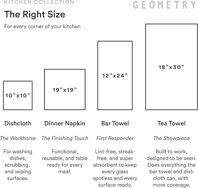 GEOMETRY Tea Towels – Spring & Summer Collection – Quick-Dry, Ultra-Absorbent, Reusable Microfiber Kitchen Towels for Drying & Cleaning - Field of Gold - 1 Pack