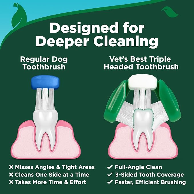 Vet's Best Dog Dental Care Bundle Kit for Dogs & Cats - with 2 Fingerwipes | Enzymatic Toothpaste, Triple Head Toothbrush & Dental Finger Wipes for Plaque Removal, Tartar Control, Teeth Cleaning