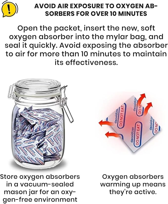 30 Mylar Bags for Food Storage 1 Gallon - Extra Thick 15 Mil - Long Term & Food Grade - Mylar Bags with Oxygen Absorbers 400cc- Zipper, Resealable, Stand-up Gousset - Bolsas Mylar con Abosrbentes