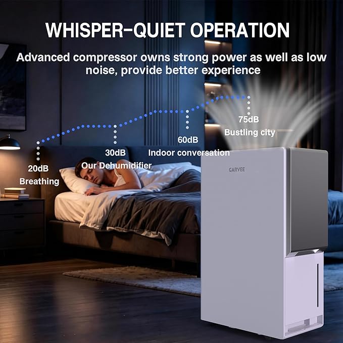 4500 Sq.Ft Dehumidifier for Basement Energy Star Most Efficient 2025, 85 Pint/Day Quiet Compressor Dehumidifier with Drain Hose, 24H Timer, Smart Humidity Control, Auto Shut Off, White