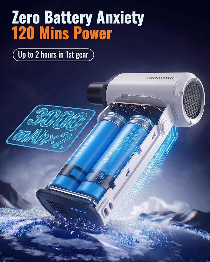 Compressed Air Duster, 150000 RPM Ultra Power Electric Air Duster with Brushless Motor, 3-Gear Rechargeable Cordless Air Blower, with Fast Charging for PC, Keyboard, Car, Home, Outdoor ﻿ (White)