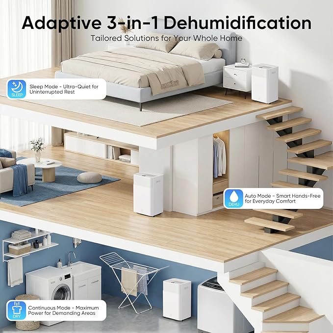 HUMILABS 50 Pints Dehumidifier for Home, 4500 Sq. Ft Dehumidifier for Basement with Drain Hose, Smart APP Control, Ultra Quiet, Auto Defrost and 24HR Timer, for Bedroom, Garage, RV and Large Room