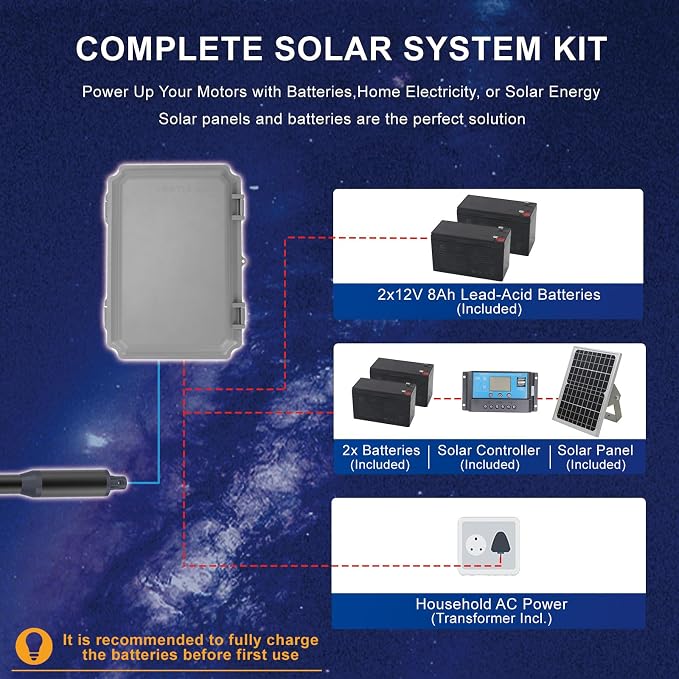 C01-L Solar Gate Opener Kit with Batteries & Solar Panel for Single Swing Gate Up to 14ft Long or 440lb, Automatic Gate Openers for Driveway Single Swing Gate with Long-Range Gate Opener Remote